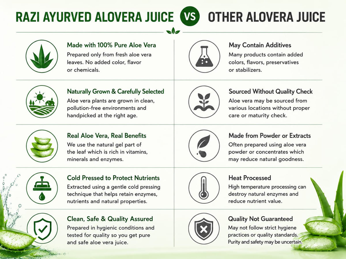 Aloe vera juice 500 ml